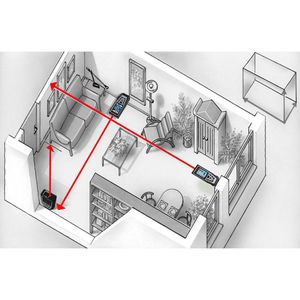 Produktbild für Laser-Entfernungsmesser Laserliner 080.980A, DistanceMaster
