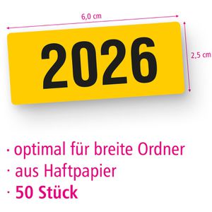 Produktbild für Jahreszahlen itenga 33105804, Aufkleber