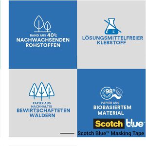 Produktbild für Kreppband Scotch Blue, Scharfe Linien