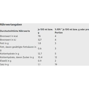 Produktbild für Gemüsekonserve Edeka Herzstücke Gourmet-Apfelrotkohl