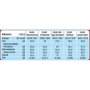 Produktbild für Adventskalender Kinder Mix 3D Weihnachtshaus