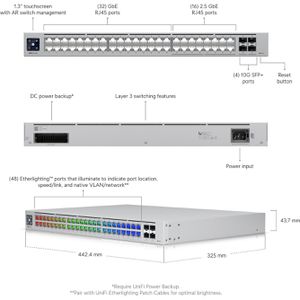 Produktbild für Switch UbiQuiti UniFi Pro Max 48, USW-Pro-Max-48, managed