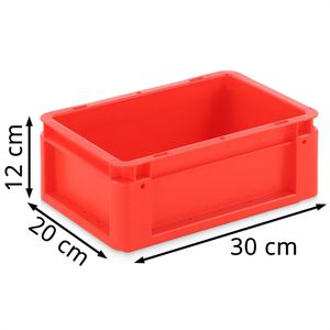 Produktbild für Eurobox Alpha-Paletten Silverline, rot, 5 L, lebensmittelecht