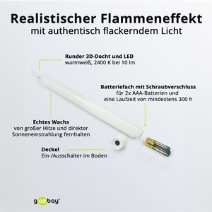 Produktbild für LED-Kerze Goobay 77750, Echtwachs-Stabkerzen weiß