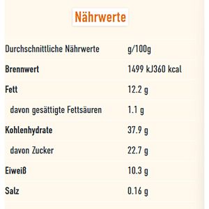 Produktbild für Gewürzmischung Ostmann 5 Gewürze Pulver, ohne Salz