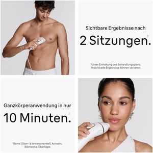 Produktbild für IPL-Haarentfernung Braun Silk-expert Pro, PL5210