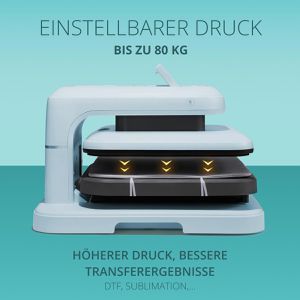 Produktbild für Transferpresse LOKLiK ImPress Auto 2 Smart, blau