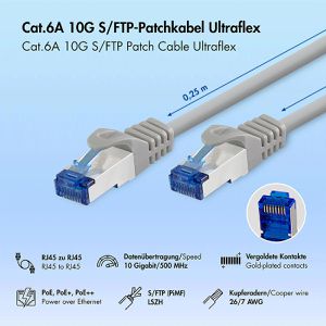 Produktbild für Netzwerkkabel LogiLink Ultraflex, C6A062S, grau