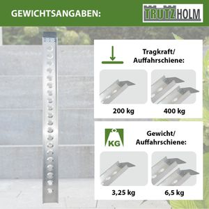 Produktbild für Auffahrrampe Trutzholm 39045, 1 Stück