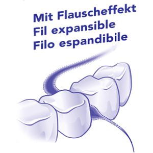 Produktbild für Zahnseide Meridol Flausch-Zahnseide, gewachst