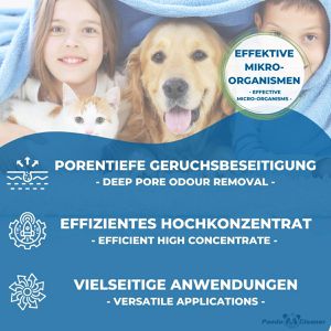 Produktbild für Enzymreiniger PandaCleaner Bio-Urin Attacke