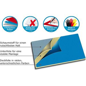 Produktbild für Schreibunterlage Läufer Durella Flexoplan, schwarz