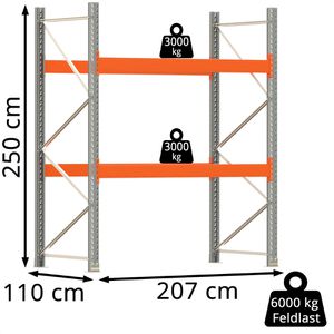 Produktbild für Palettenregal Regalwerk ARTUS, für 6 Paletten