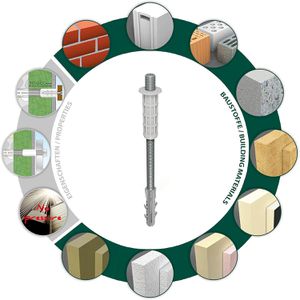 Produktbild für Dübel Tox 084600381, Thermo Proof Mini M8