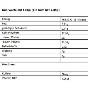 Produktbild für Kaugummis Triebwerk Coffein Gum 2.0, Pfefferminze