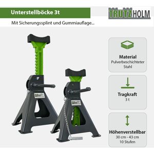 Produktbild für Unterstellbock Trutzholm 72721, Tragkraft 3t
