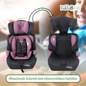Produktbild für Kindersitz FableKids Mika R129