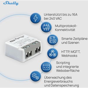 Produktbild für Stromzähler Shelly EM Mini Gen4, WLAN