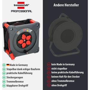 Produktbild für Kabeltrommel Brennenstuhl Professional KA5110, für außen IP44