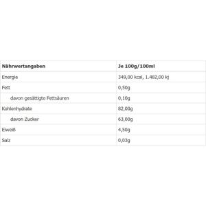 Produktbild für Fruchtgummis Haribo SAUERier