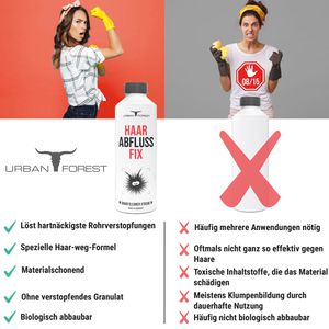 Produktbild für Rohrreiniger Urban-Forest Haar Abfluss Fix, Gel