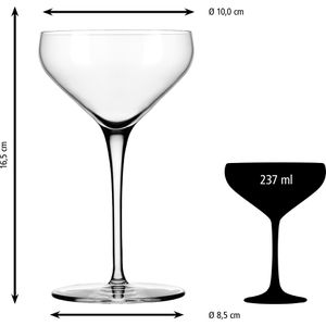 Produktbild für Cocktailgläser Libbey Coupe Prism