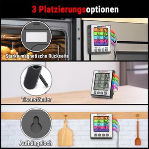 Produktbild für Fleischthermometer ThermoPro TP-17H