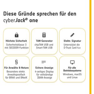 Produktbild für Chipkartenleser REINERSCT cyberJack one