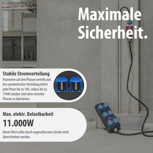 Produktbild für CEE-Stromverteiler Brennenstuhl BSV P, mobil, für außen