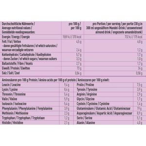 Produktbild für Proteinpulver More Total Protein, 600g