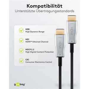 Produktbild für HDMI-Kabel Goobay 65568 HDMI 2.0, vergoldete Stecker