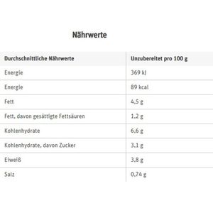 Produktbild für Fertiggericht Erasco Königsberger Klopse