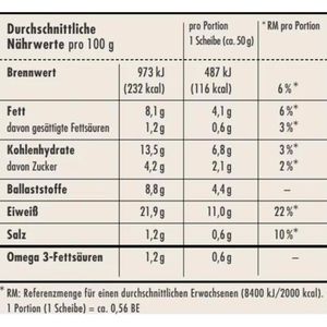 Produktbild für Brot Mestemacher High Protein Eiweißbrot mit Karotten
