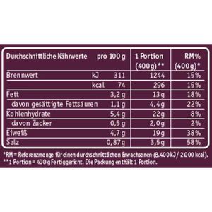 Produktbild für Fertiggericht Du-darfst Kasslerbraten