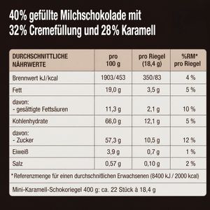 Produktbild für Schokoriegel Gut&amp;Günstig Mini Caramel