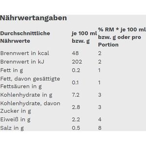 Produktbild für Gemüsekonserve Gut&amp;Günstig Erbsen mit Möhrchen extra fein