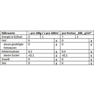 Produktbild für Tee Sir-Henry Darjeeling
