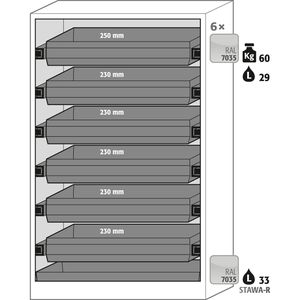 Produktbild für Gefahrstoffschrank asecos Q-Classic 90, 30017, mit 6 Auszügen