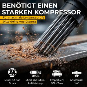 Produktbild für Nadelentroster Monzana 102751, Druckluft