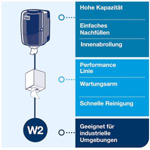 Produktbild für Putztuchrollenhalter Tork Maxi, 653000, W2
