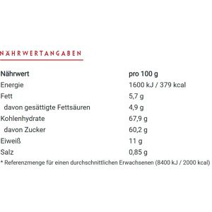 Produktbild für Kaffee Niederegger Marzipan Cappuccino