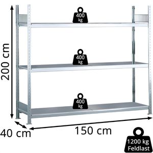 Produktbild für Weitspannregal Schulte 15500, 3 Metallböden