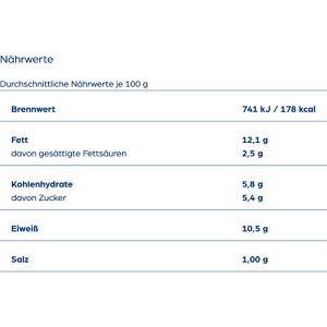 Produktbild für Fischkonserve Appel Feuerröllchen