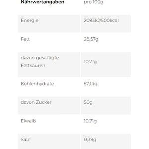 Produktbild für Pralinen Reeses Peanut Butter Cups, 2 Stück