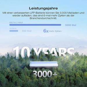 Produktbild für Powerstation Ecoflow DELTA 2 Max, App-fähig
