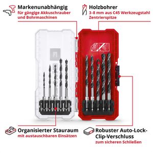 Produktbild für Bohrer Einhell S-Case, 108733