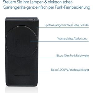 Produktbild für Funksteckdose Unitec 48113, für außen