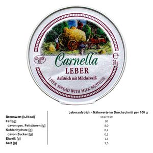 Produktbild für Wurstkonserve Carnella Fleisch-Aufstriche Mix mit Milcheiweiß