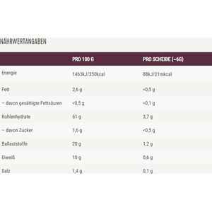 Produktbild für Knäckebrot Finn-Crisp Vollkorn Roggen, Rustikal