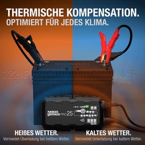 Produktbild für Autobatterie-Ladegerät NOCO GENIUSPRO25